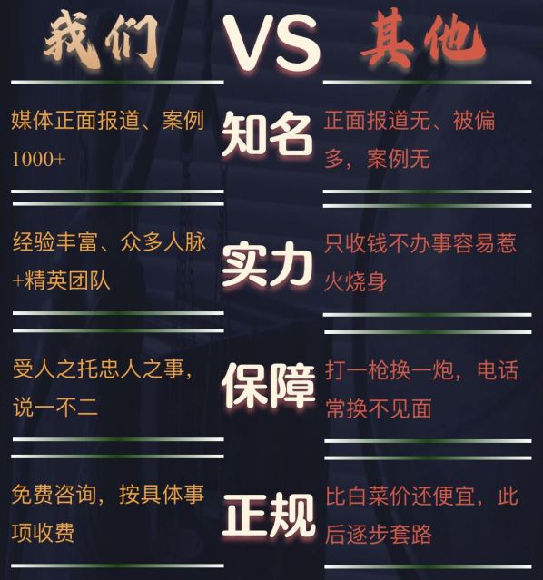 濠江区私家调查公司的费用是多少